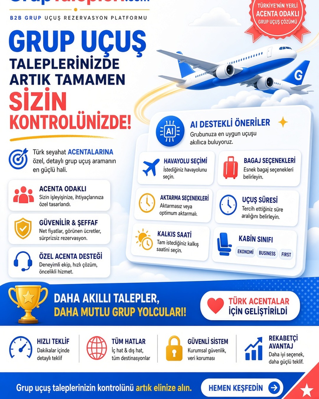 Grup Uçak Bileti Süreci: Ödeme, Yolcu Listesi ve Bilet Takibi