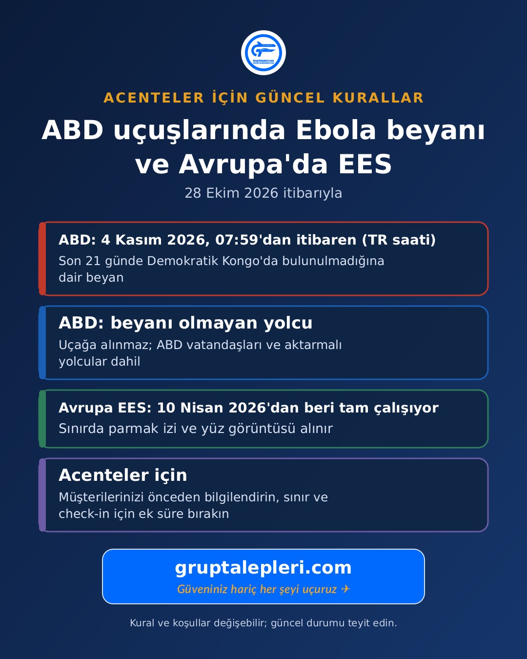 Acenteler İçin Güncel Seyahat Kuralları: ABD Ebola Beyanı ve Avrupa Giriş/Çıkış Sistemi (EES)