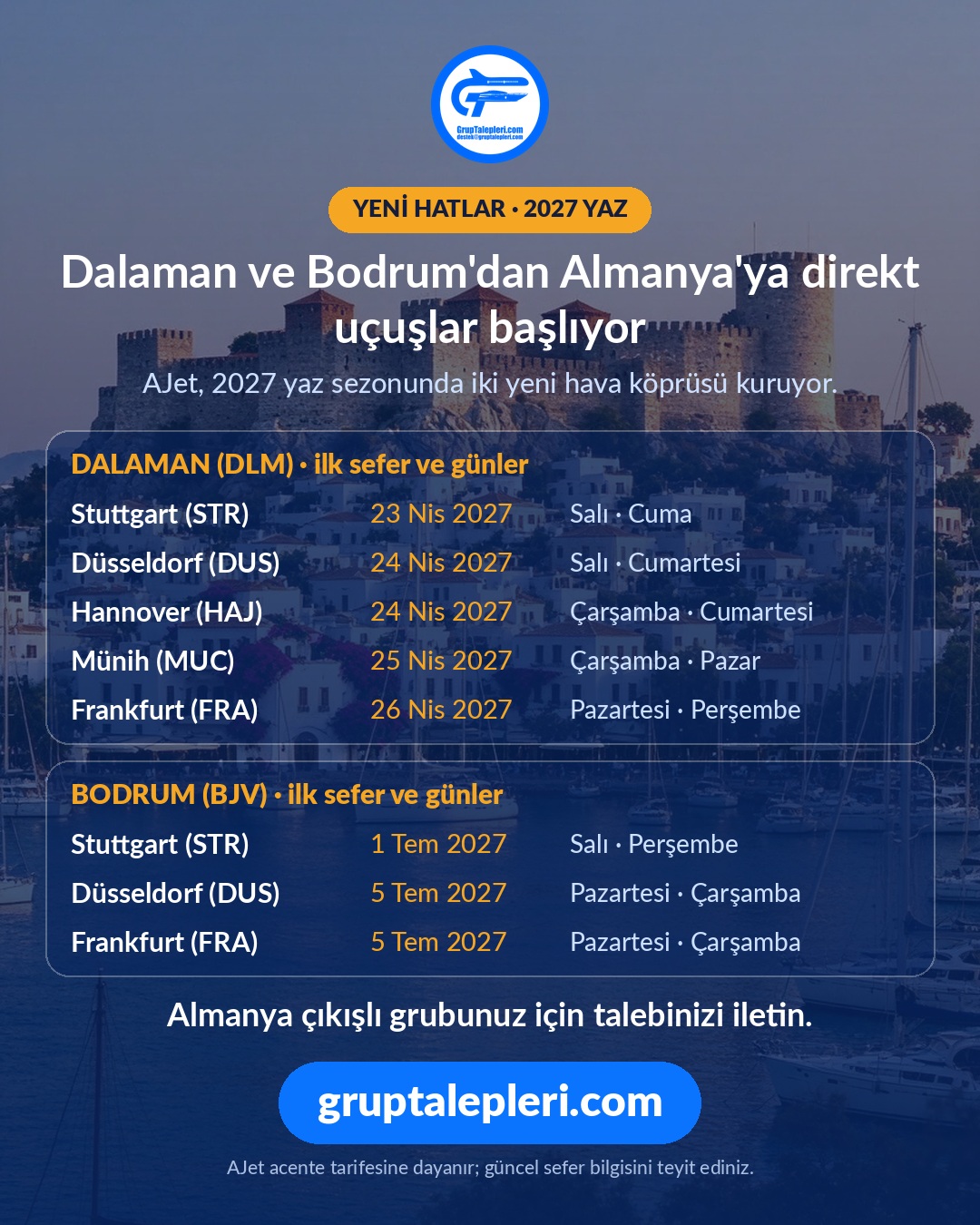 AJet Dalaman ve Bodrum'dan Almanya'ya direkt uçuşlar