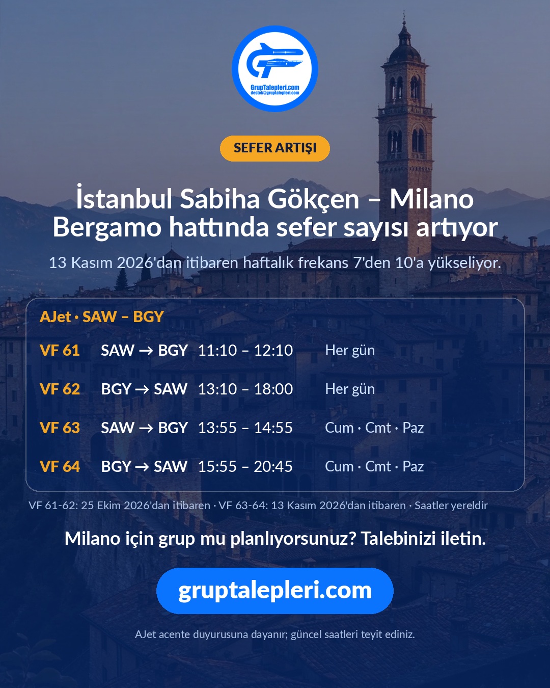 AJet İstanbul Sabiha Gökçen – Milano Bergamo sefer artışı