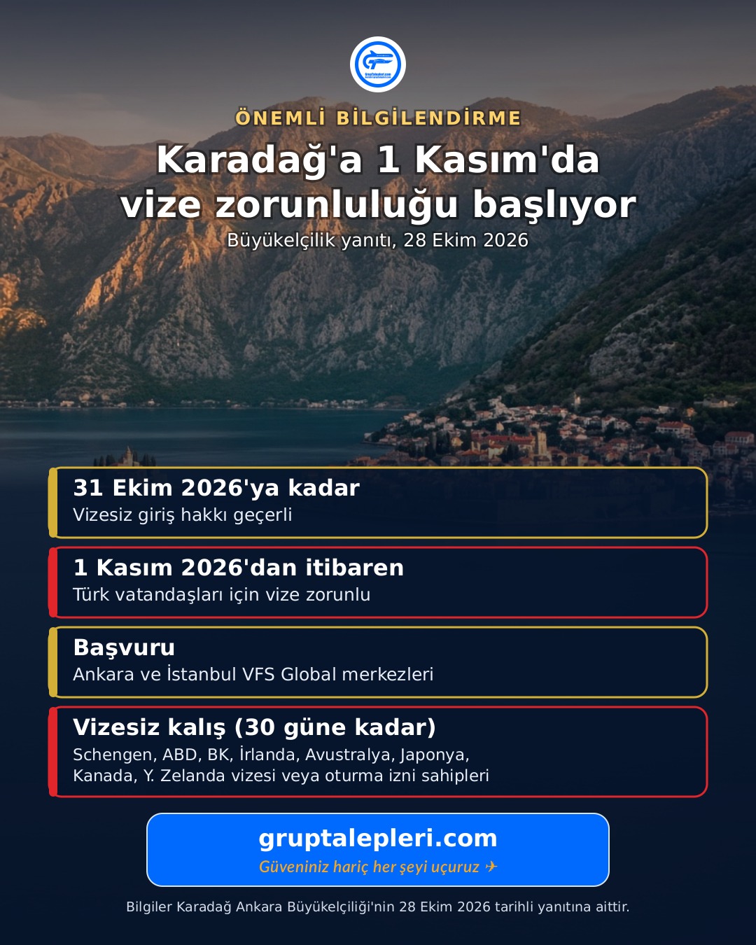 Karadağ'a 1 Kasım'da Vize Zorunluluğu Başlıyor: Büyükelçilik Yanıtı