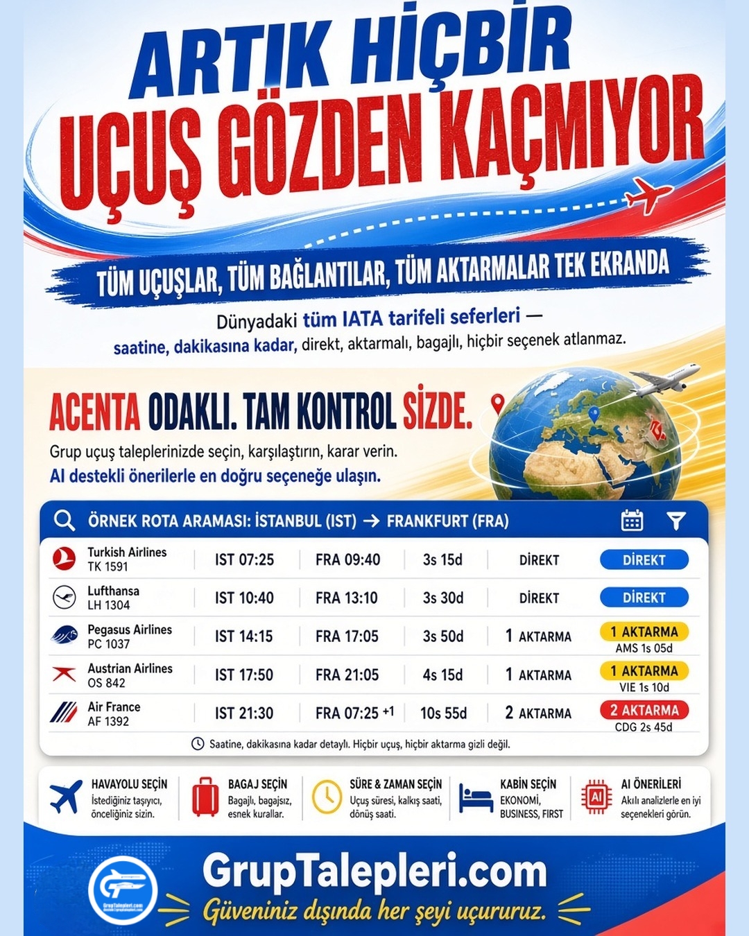 Grup Uçak Bileti Talebinde Artık Kontrol Sizde