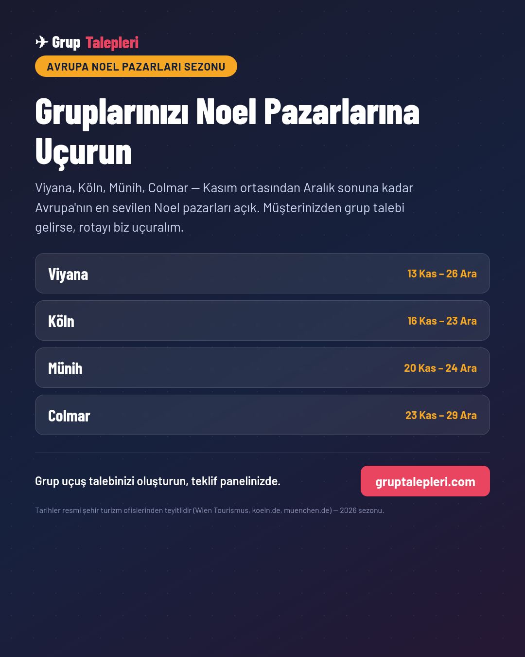 Avrupa Noel Pazarları 2026: Viyana, Köln, Münih, Colmar İçin Grup Uçuşu Zamanı