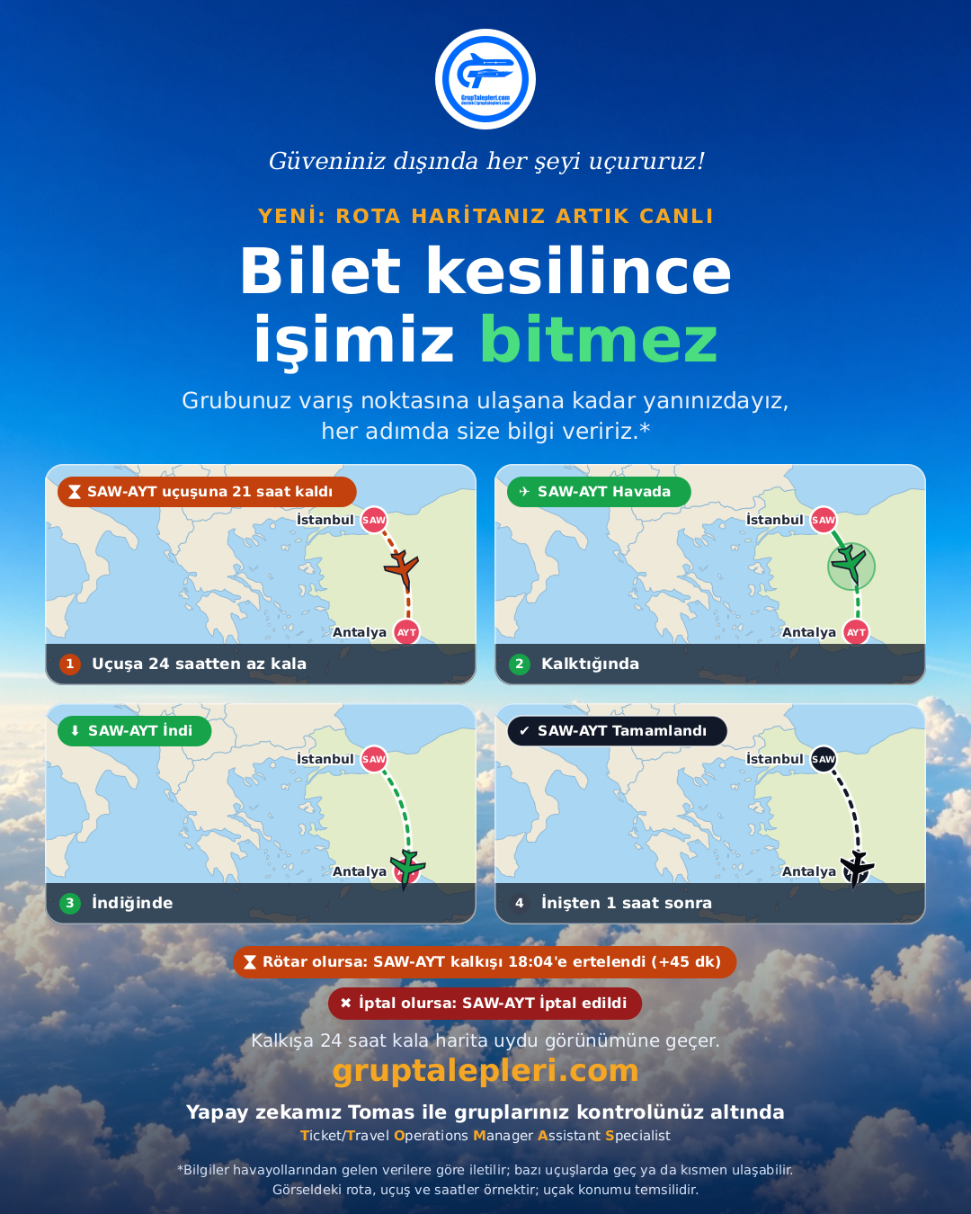 Bilet kesilince işimiz bitmez: canlı rota haritası